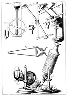 Hooke's microscope with condenser for concentrating light, 1665. Artist: Unknown