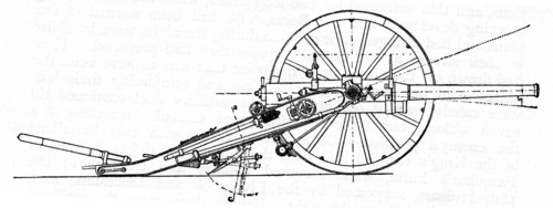 Creusot quick-firing field gun, Boer armoury, c1900. Artist: Unknown
