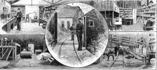 Workers at Nobel Explosives Company Limited, Ardeer, Ayrshire, 1884. Artist: Unknown
