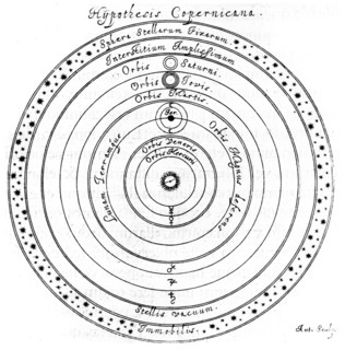 Copernican (heliocentric) system of the universe, 17th century. Artist: Johannes Hevelius