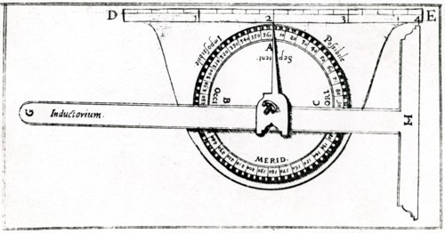 Planimeter used in conjunction with a set square for surveying, 1605. Artist: Unknown