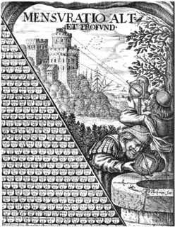 Forms of astrolabe in use for surveying, 1650. Artist: Unknown