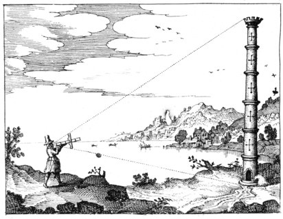 Using a cross-staff to measure the height of a tower, 1617-1619. Artist: Unknown