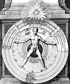 The relation of Man, the microcosm, with the Universe, the macrocosm, c1617. Artist: Unknown