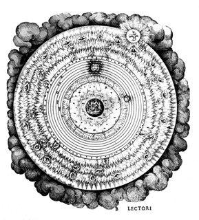 Geocentric or Earth-centred Universe, c1617. Artist: Unknown