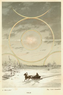 Mock Sun with sunbows and halo, observed from the Arctic Circle, 1873. Artist: Unknown