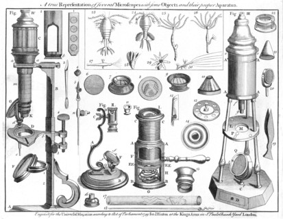 Microscopes and microscopical objects, 1750. Artist: Unknown