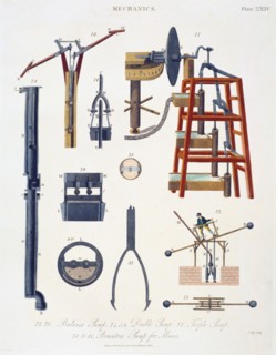 Various pumps for raising water, 1816. Artist: Unknown