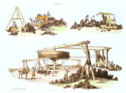 Collieries, c1805. Artist: Unknown