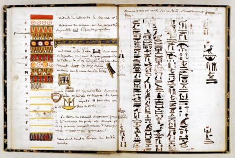 Hieroglyphs in the notebook of Jean-Francois Champollion, c1806-1832. Artist: Jean-Francois Champollion