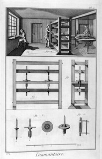 Diamond cutter, 1751-1777. Artist: Unknown