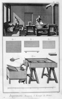 Interior of a Printing Works, wetting room, 1751-1777. Artist: Unknown
