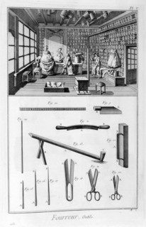 Furrier's shop with muff-lined walls and pelts hung from the rafters, 1751-1777. Artist: Denis Diderot