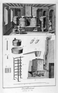 Distillers, 1751-1777. Artist: Denis Diderot