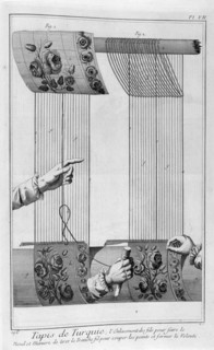 Carpet of Turkey, 1751-1777. Artist: Denis Diderot  Artist: Unknown
