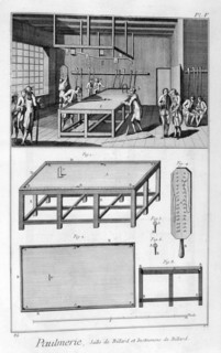 Men playing billiards, 1751-1777. Artist: Unknown