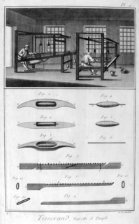 Weavers, 1751-1777. Artist: Denis Diderot  Artist: Unknown