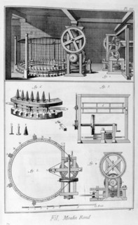 Round mill, 1751-1777. Artist: Unknown