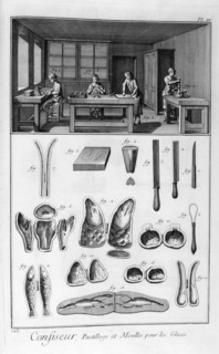 Confectioners, moulds, 1751-1777. Artist: Unknown