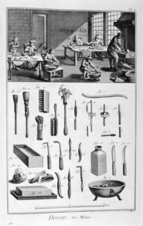 Metal gilders, 1751-1777. Artist: Unknown