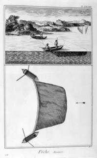 Fishing, 1751-1777. Artist: Unknown