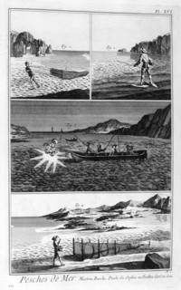 Sea fishing, 1751-1777. Artist: Unknown
