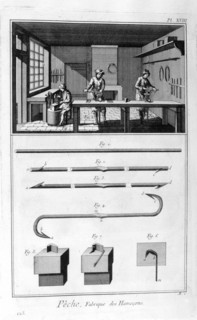 Fishing hook manufacturing, 1751-1777. Artist: Unknown