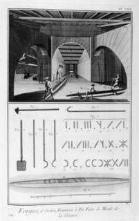 Smelting iron furnace, pig iron mould, 1751-1777. Artist: Unknown