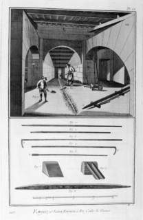 Smelting iron furnace, pig iron mould, 1751-1777. Artist: Unknown