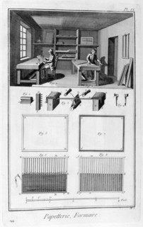 Paper making, 1751-1777. Artist: Unknown