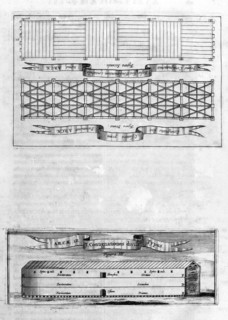 Description of the ark, 1675. Artist: Athanasius Kircher