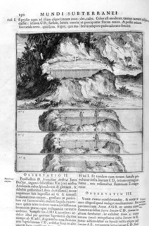 Water movement, 1678.  Artist: Athanasius Kircher