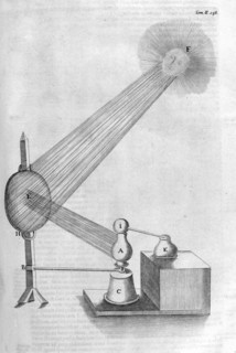 Machine, 1678. Artist: Athanasius Kircher