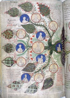 Family tree, a page from Liber Floridus, 12th century. Artist: Unknown
