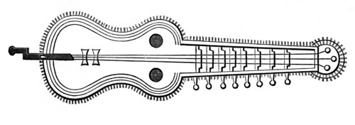 Organistrum, 9th century, (1870). Artist: Unknown