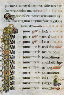 The Genealogy of Christ, 800 AD, (20th century). Artist: Unknown
