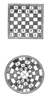 Square and circular chessboards, 14th century, (1833). Artist: Unknown