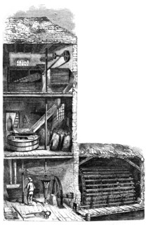 A flour mill, 1886. Artist: Unknown
