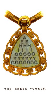 The Greek Vowels, 1923. Artist: Unknown