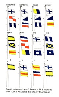 Flags used for Nelson's famous signal at the Battle of Trafalgar, 1805. Artist: Unknown