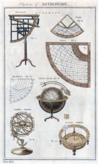 System of Astronomy, c1790. Artist: Unknown