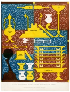 Sacred furniture and vessels of the Tabernacle of Israel, 15th century, (1840). Artist: C J Smith
