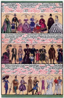 An illustrated timeline, 1935. Artist: Unknown