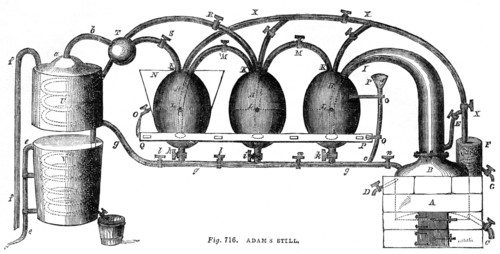 Adam's still, 1886. Artist: Unknown