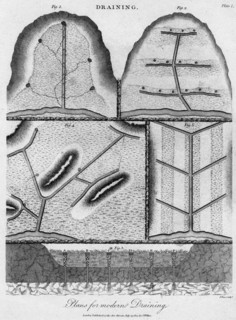 Draining plans, 1803.Artist: J Pass