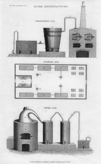 Acid manufacturing, 1832.Artist: William Orr