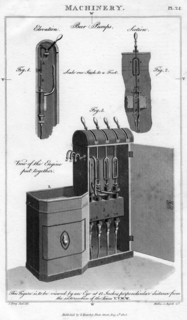 Beer pump, 1808.Artist: H Mutlow