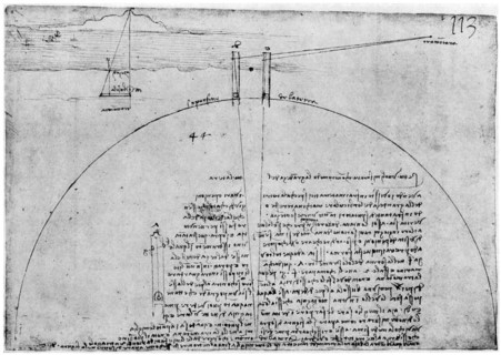 Method of measuring the surface of the Earth, late 15th or early 16th century (1954).Artist: Leonardo da Vinci