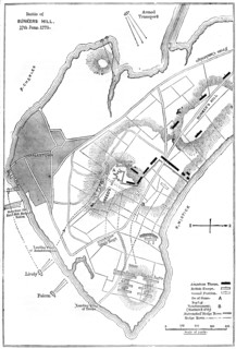 Plan of the Battle of Bunker Hill, Boston, Massachusetts, 1775 (c1880). Artist: Unknown