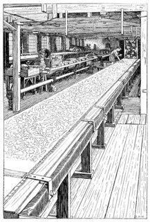 The Chintz Printing Room, Merton Abbey Mills, London, 1899. Artist: Unknown